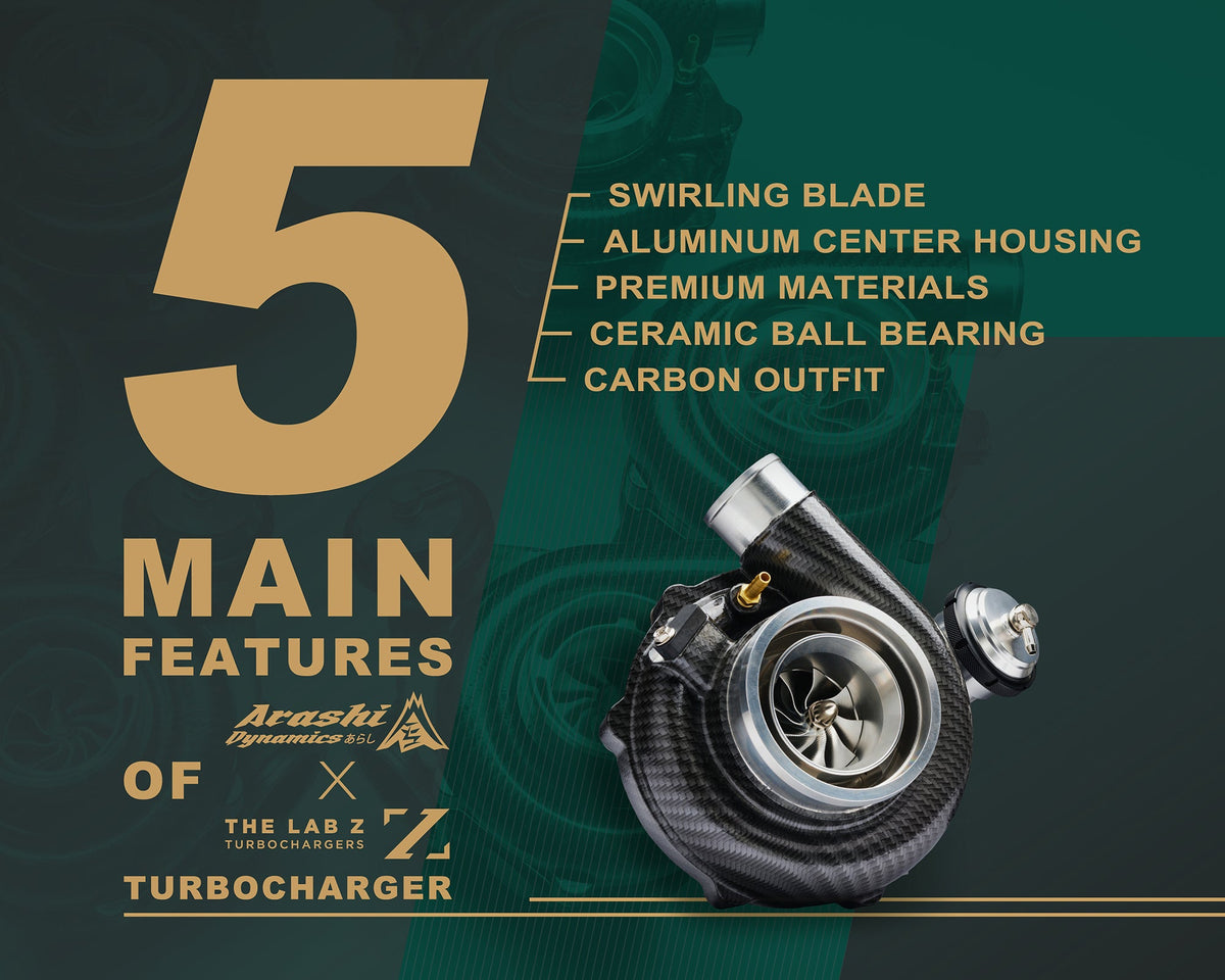 Main Features of Arashi Lab Z Turbocharger – Arashi Dynamics