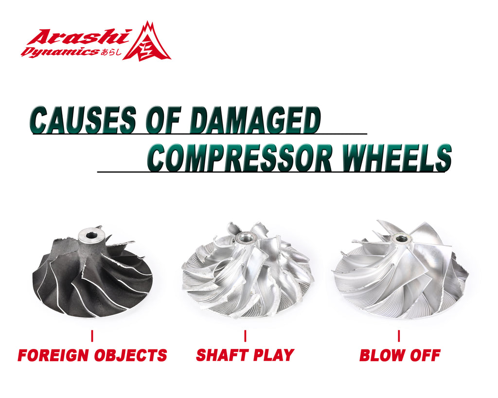 Causes of Damaged Compressor Wheels