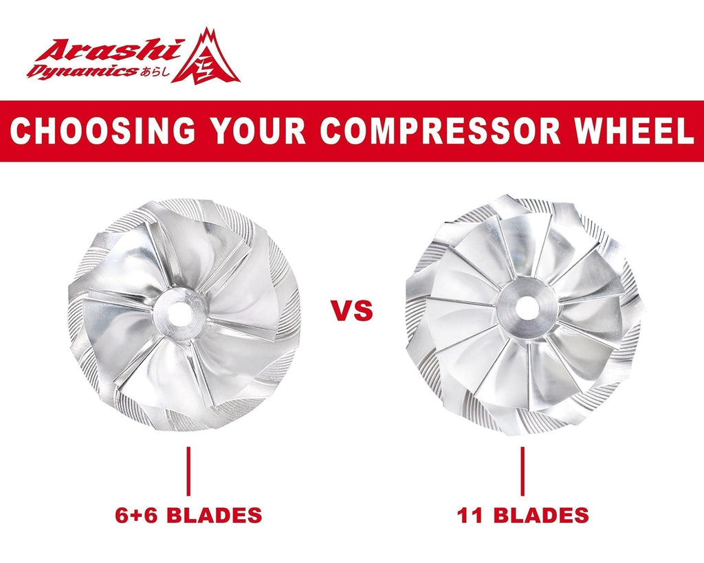 Choosing Your Compressor Wheel