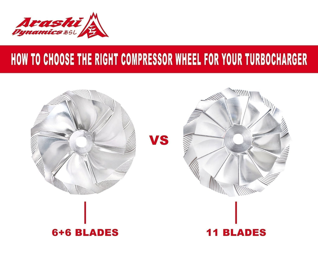How to Choose the Right Compressor Wheel for Your Turbocharger