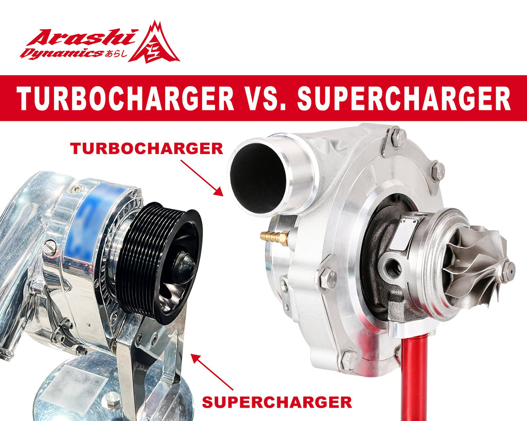 Turbocharger vs. Supercharger