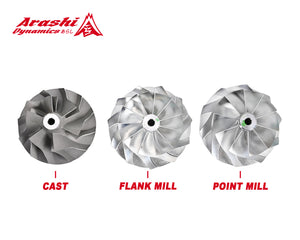 Differences between cast, flank, and point milled wheel