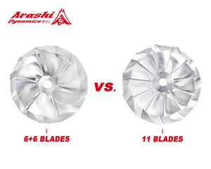 Choosing Your Compressor Wheel