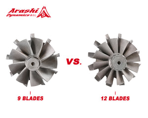 Turbine Wheel Blade Count Variances