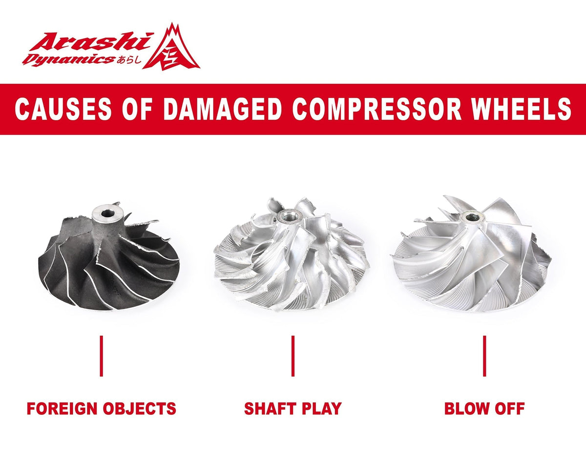 Compressor Wheel Geometry Causes of Damaged Compressor Wheels – Arashi Dynamics