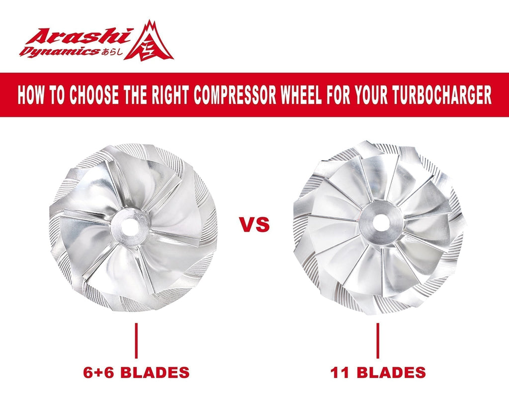 How to Choose the Right Compressor Wheel for Your Turbocharger