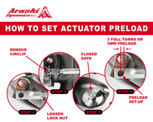 How to set actuator preload
