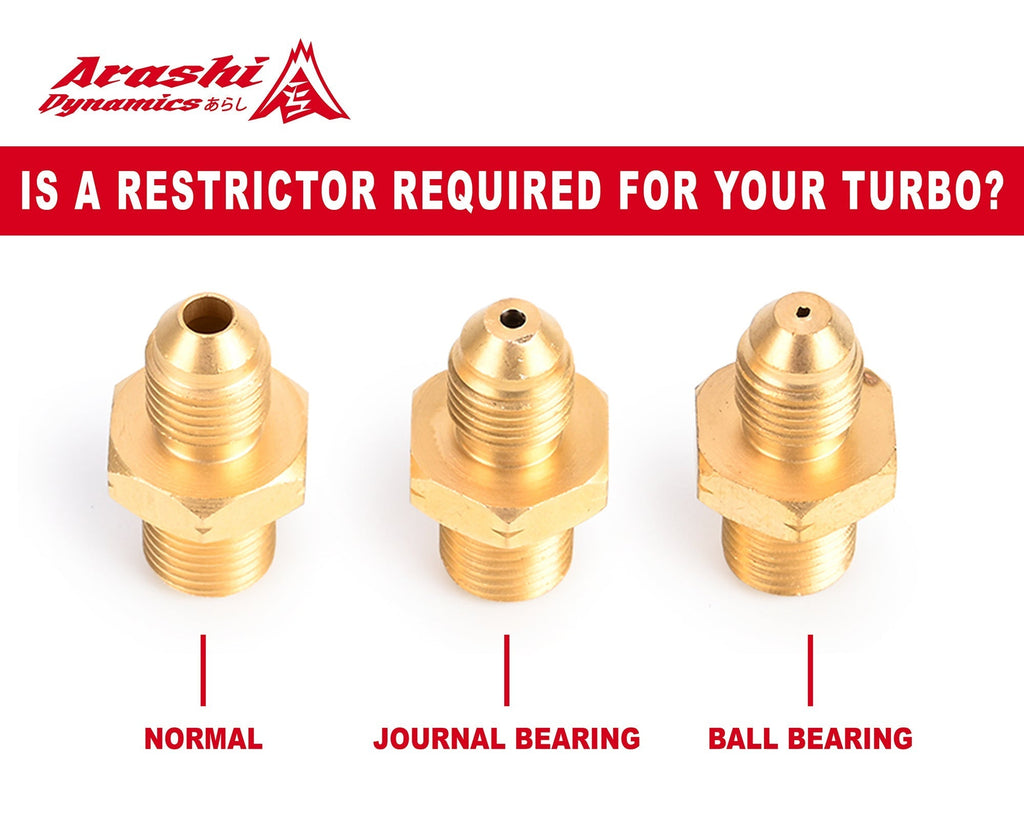 Is a restrictor required for your turbo?