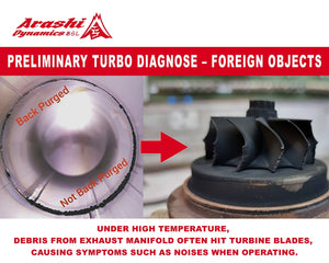 Preliminary Turbo Diagnose – Foreign Objects