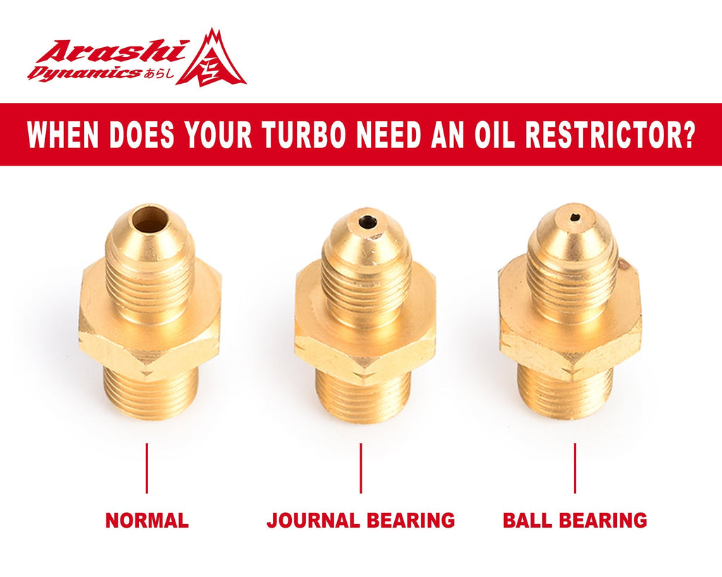 When Does Your Turbo Need an Oil Restrictor?