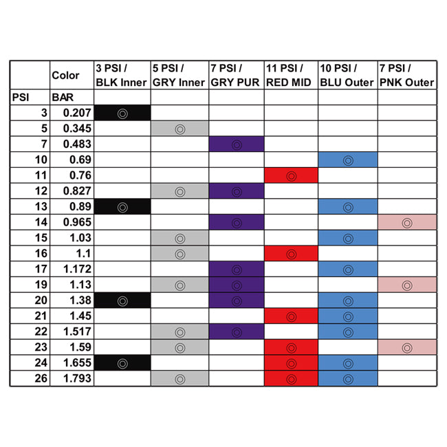 RB25DET TD06SL2-GT2835-8